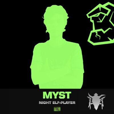 Rodrigo Saraiva Martins